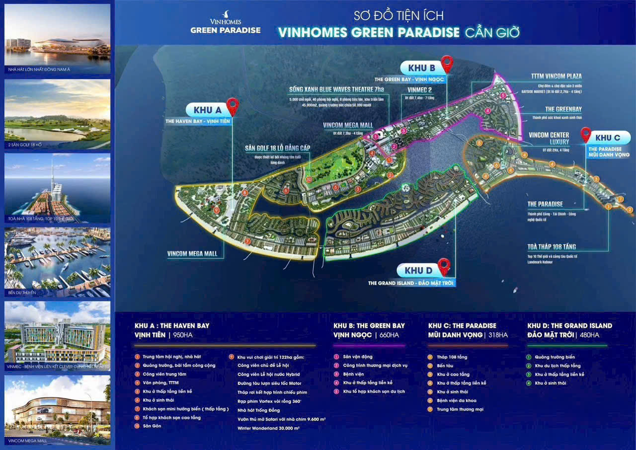 Tổng quan Vinhomes Cần Giờ